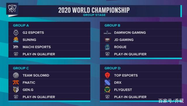 Team Heretics Exits Masters Toronto 2025