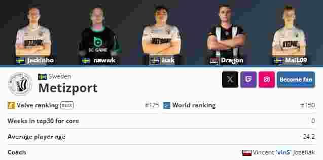 失而复得，forZe重新获得DH公开赛参赛资格